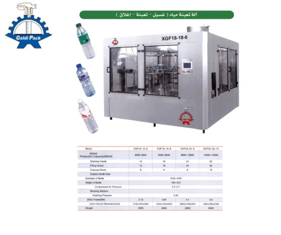 آلة تعبئة مياه