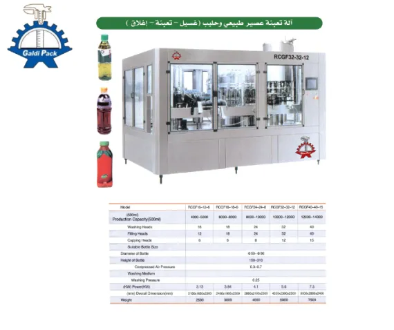 آلة تعبئة حليب وعصير طبيعي
