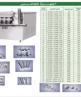 أجهزة تجانس